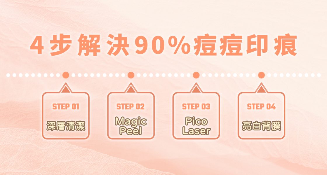20Aug-滑滑背-landingpage-2