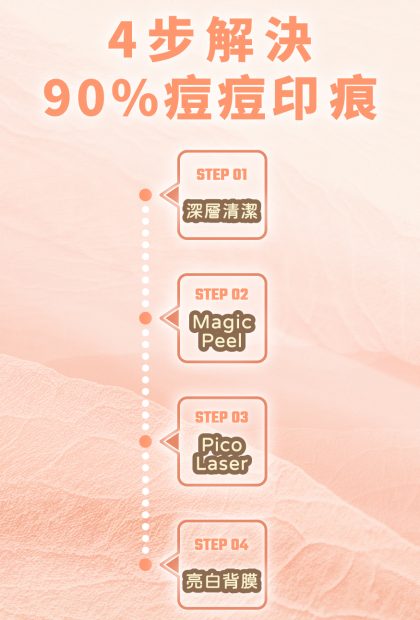 21Aug-滑滑背-landingpage-2